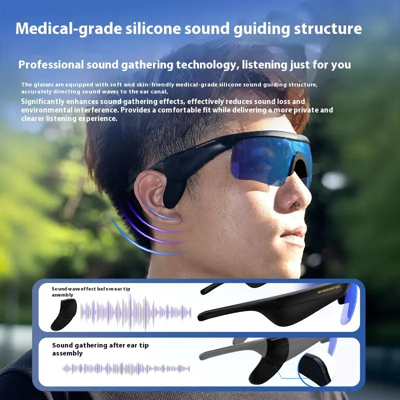 AI Smart Sports Glasses with Open Ear Audio, Bluetooth 6.0 & UV Protection