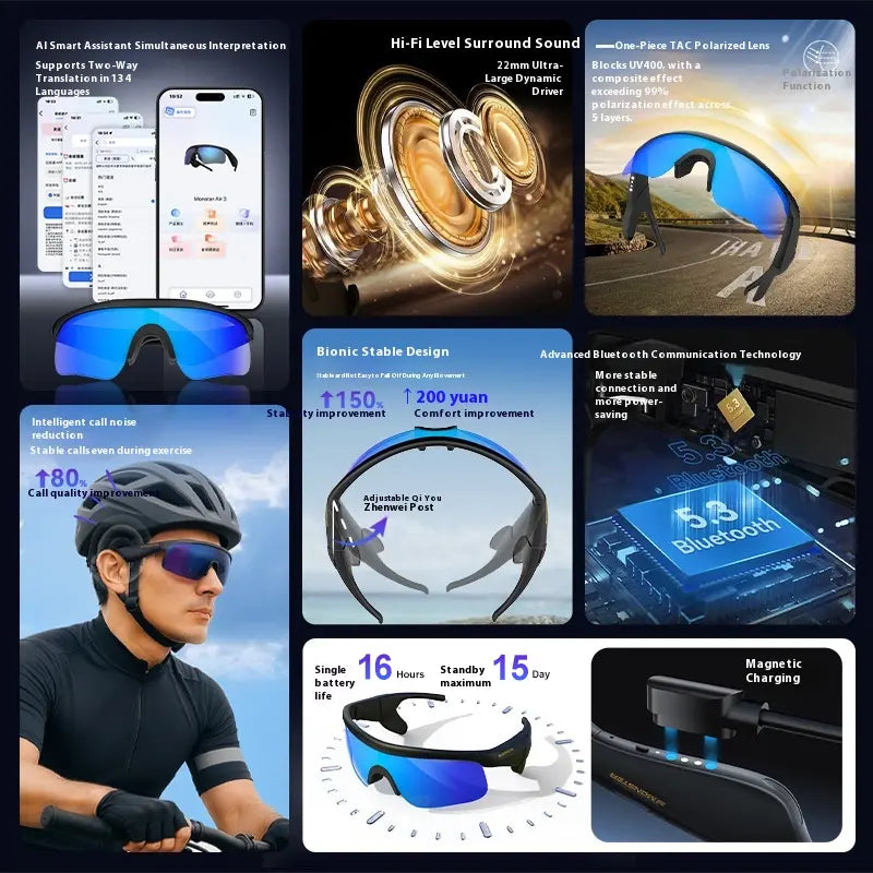 AI Smart Sports Glasses with Open Ear Audio, Bluetooth 6.0 & UV Protection
